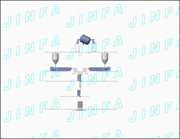 復(fù)合紡前紡生產(chǎn)線